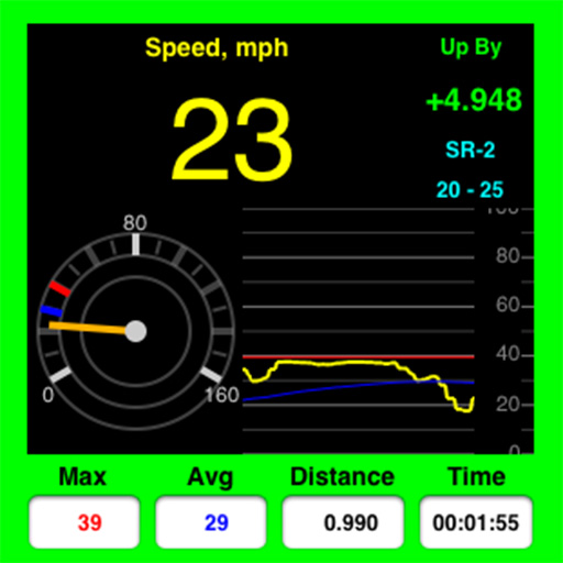 AudibleSpeed (GPS Speed Monitor) - CONTINUOUS AUDIBLE MONITORING of your current speed!! app icon